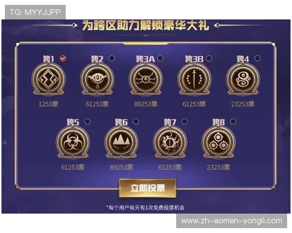 凯旋门官网充值优惠活动与礼包领取攻略助力玩家轻松获取丰富奖励