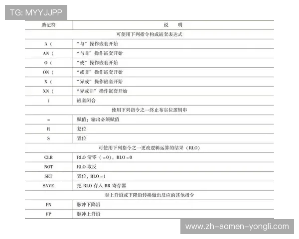 悦凯娱乐企查查在企业信用信息查询中的应用与操作流程详解