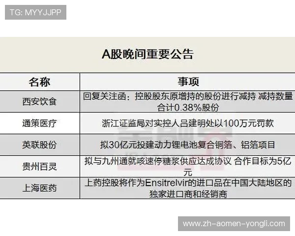 水晶宫官网维护公告及常见问题解答为玩家提供全面的支持与帮助