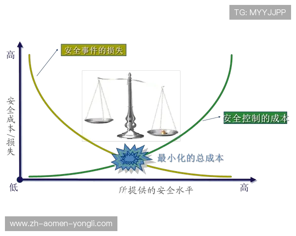 永利博安全保障措施全面介绍保障玩家资金与信息安全