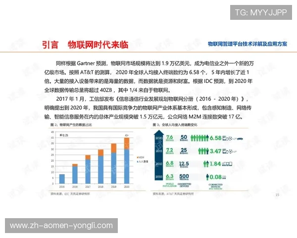 永利股份有限公司官网提供的最新产品介绍与行业应用解决方案详解