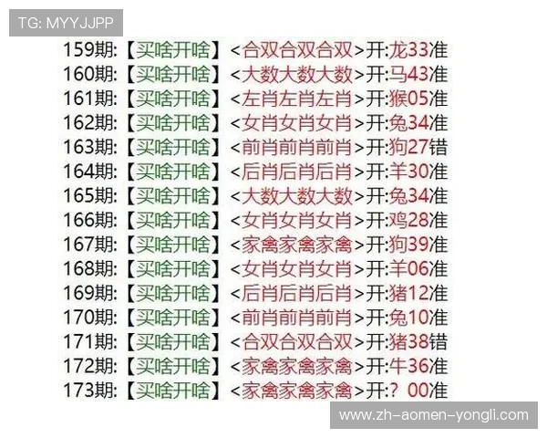 澳门娱彩投注技巧分享：提升中奖率的实用策略与经验总结