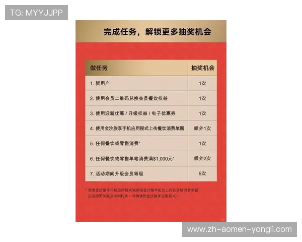 澳门真人在线平台最新优惠活动，丰富奖池等你来挑战高额奖金